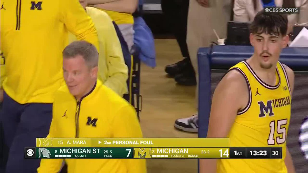 Aday Mara fully shoved Carson Cooper in the back, yeesh that’s cheap