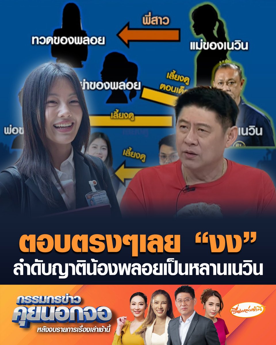 “สรยุทธ” ถึงกับอุทาน จะเล่นเกมอะไรกับผม ตอบตรงๆเลย งง หลังลำดับญาติน้องพลอยเป็นหลานเนวินทางไหน ถามเราจะมาลำดับญาติเพื่ออะไร #เรื่องเล่าเช้านี้ #ครอบครัวข่าว3 #กรรมกรข่าวคุยนอกจอ