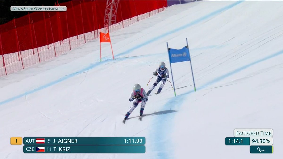 🔥 Desáté místo v super-G ⛷️ na paralympijských hrách! Tadeáš Kříž s trasérkou Ivou Křížovou uzavřeli top 10 v závodu zrakově postižených. 👏
