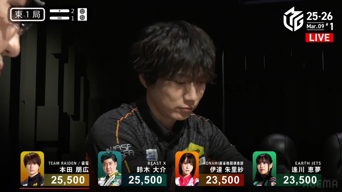 #Mリーグ 2025-26試合ダイジェスト📹 東1局1本場 #本田朋広 選手の親跳満ツモ! 親番連荘となった本田選手 🀆🀄をポンしてホンイツの 🀀🀁待ち聴牌にたどり着く! 大介選手との競り合いを制して 本田選手が🀀ツモ! 6000オールで大きく抜け出す⚡ 👇動画タップで今すぐ無料視聴