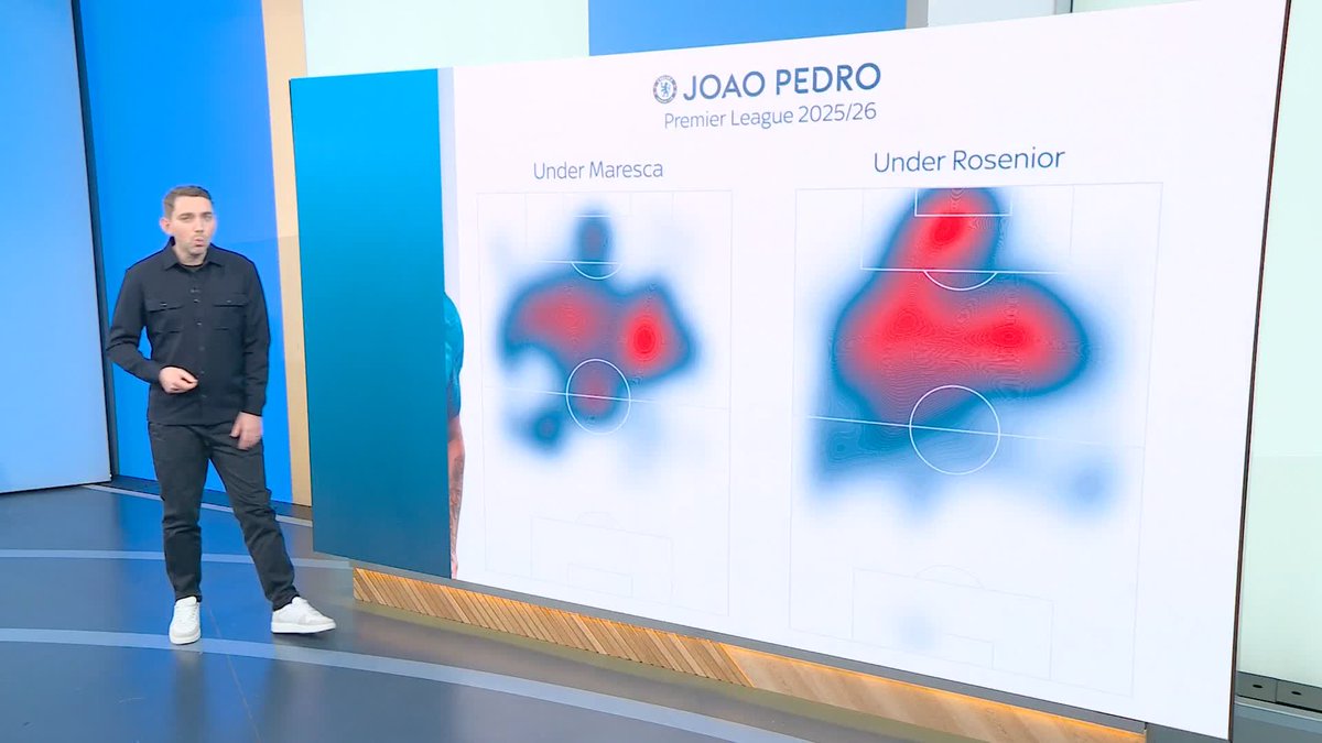 ''He's a nightmare, he's the real deal'' João Pedro's evolving role under Liam Rosenior analysed on the Premier League Show 🇧🇷