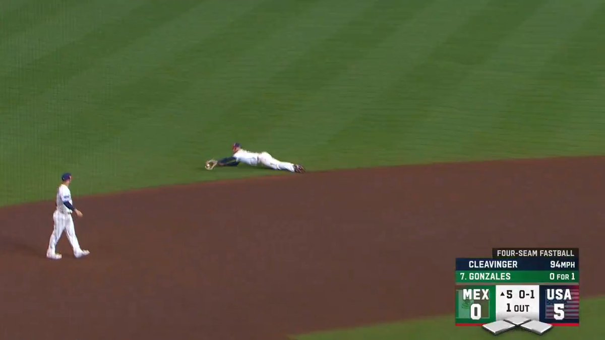 BOBBY WITT JR. IS UNREAL!!! #WORLDBASEBALLCLASSIC