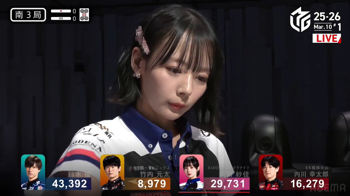 #Mリーグ 2025-26試合ダイジェスト📹 南3局 #岡田紗佳 選手の親跳満ツモ！ 優選手が更に加点を目指してリーチ！ しかし親の岡田選手も 🀚🀝🀠待ちにたどり着き追いかけリーチ！ 息詰まる攻防の結果は岡田選手が高めドラ🀝ツモ！ 6000オールで一気に2着目浮上🌸 👇動画タップで今すぐ無料視聴