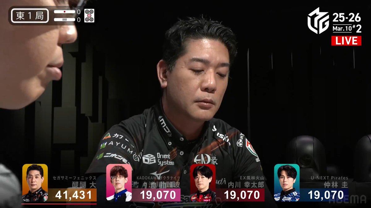 #Mリーグ 2025-26試合ダイジェスト📹 東1局 #醍醐大 選手の親跳満ツモ! 前戦苦しい4着となったフェニックスから出場した醍醐選手 東1局親番、好配牌からスムーズに手が進み 🀗🀉待ちの先制リーチ! 鮮やかに一発ツモ! 6000オールのアガリで大きく抜け出す! 👇動画タップで今すぐ無料視聴