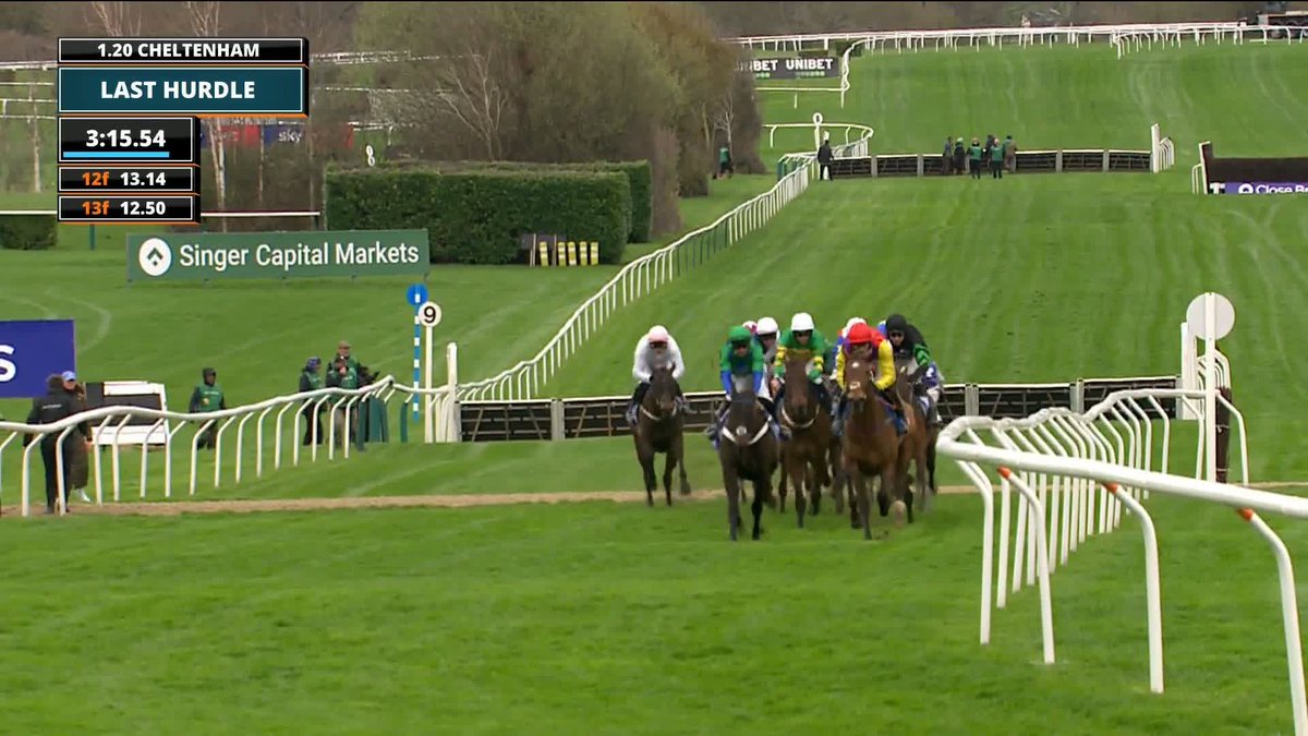 Old Park Star takes the Cheltenham Festival opener 🏆 The Sky Bet Supreme Novices' Hurdle belongs to Nico de Boinville &amp; Nicky Henderson 👏