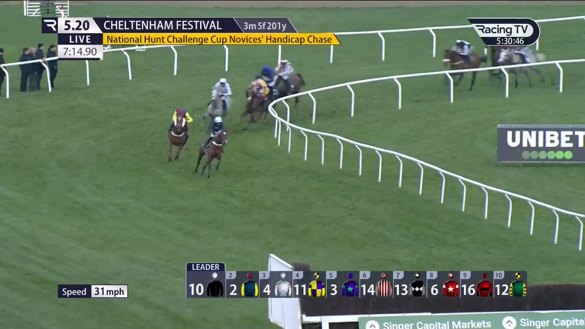 Holloway Queen reigns supreme in the National Hunt Chase A first Cheltenham Festival winner for James Bowen 👇🏻