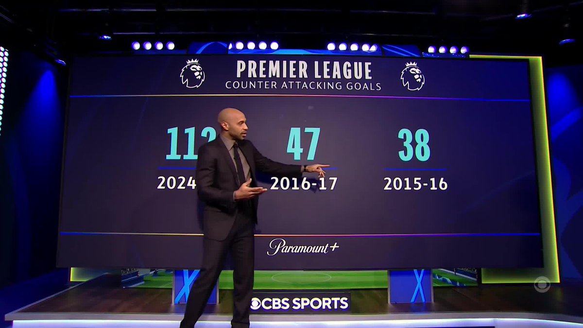 "I know it looks boring ... but that's how the game is right now" Stop what you're doing and watch Thierry Henry use Arsenal as an example to explain the modern obsession with possession 🧠