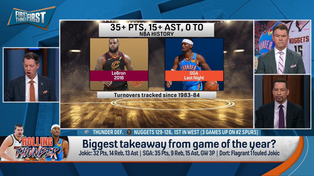 “I don’t think I’ve ever seen a deeper team than Oklahoma City.” Danny Parkins says Thunder-Nuggets was the game of the year: