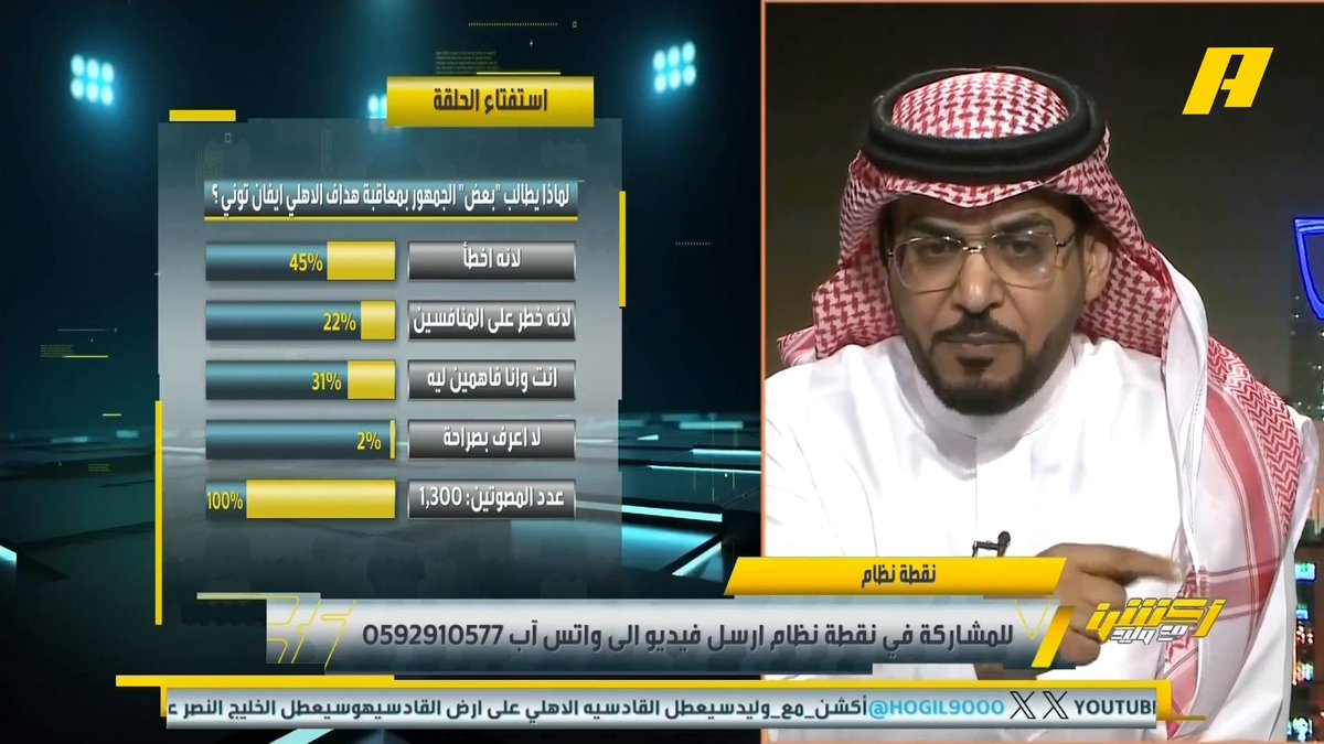 هاني الداود: ايفان توني يستحق العقوبة لأنه أخطأ والإيحاءات غير مبررة.. رونالدو حصلت عليه حملات تجييش .. المستفيد من إيقاف توني هو الهلال بالكأس .. هذه ليس أول مرة من توني محمد الشيخ: حركة رونالدو مع جمهور الشباب كانت بذيئة بإجماع الجمهور .. المستفيد من معاقبة توني هو النصر توفيق تونسي: لا تربطوها بالمنافسة.. من أخطأ فيجب أن يعاقب مجاناً على MBC شاهد برنامج #أكشن_مع_وليد يوميًا الساعة 12:30 صباحًا بتوقيت السعودية على #MBCAction