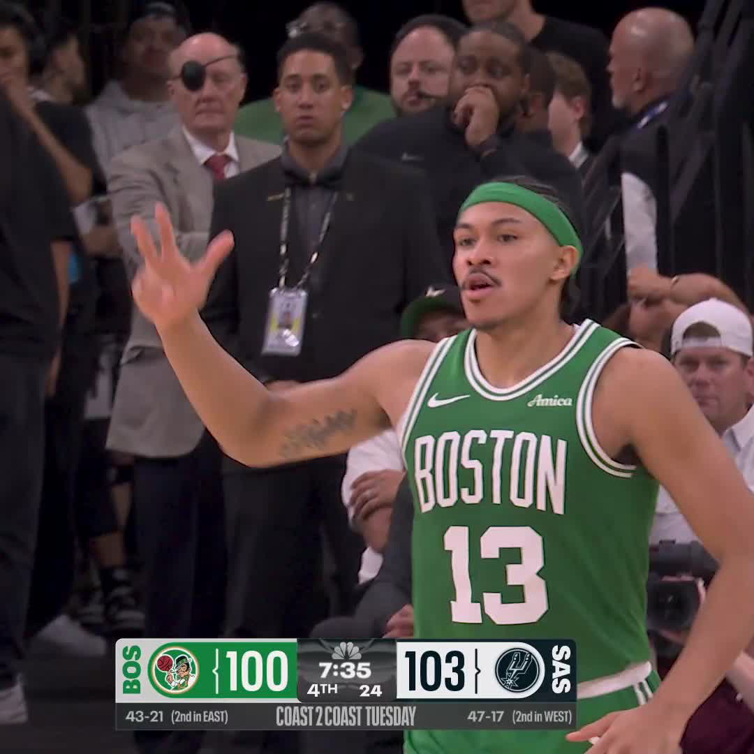 This is a Ron Harper Jr. fan account ☘️