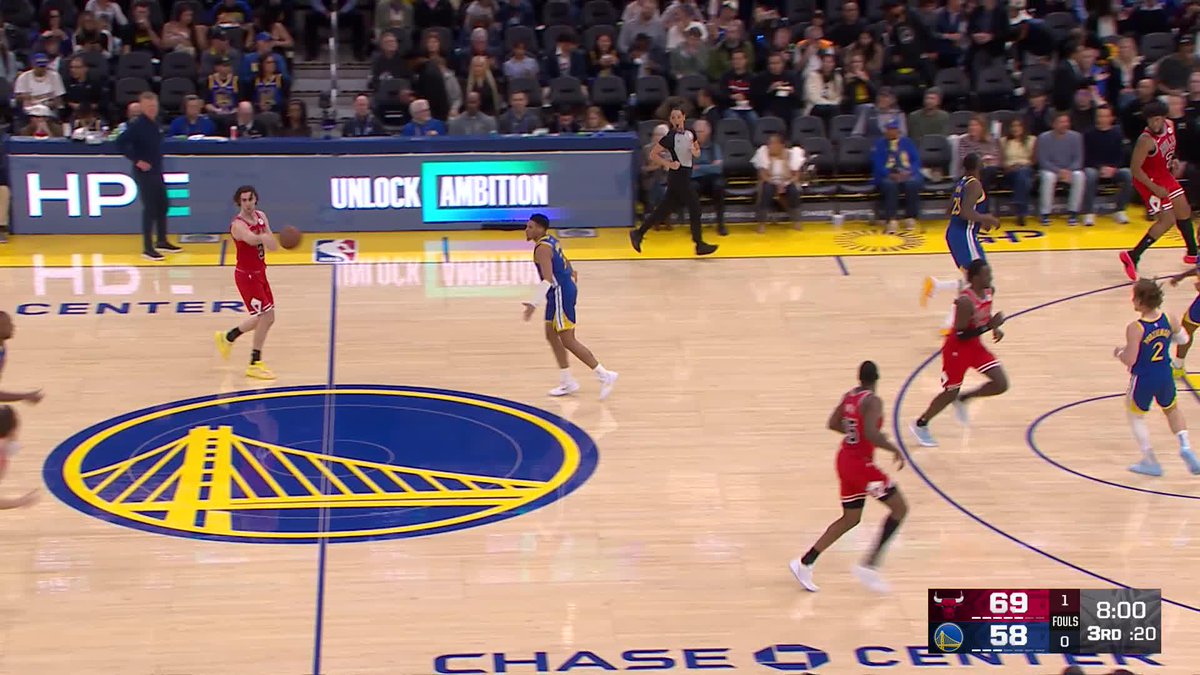 A smoooooth euro! MB | Chicago Sports Network