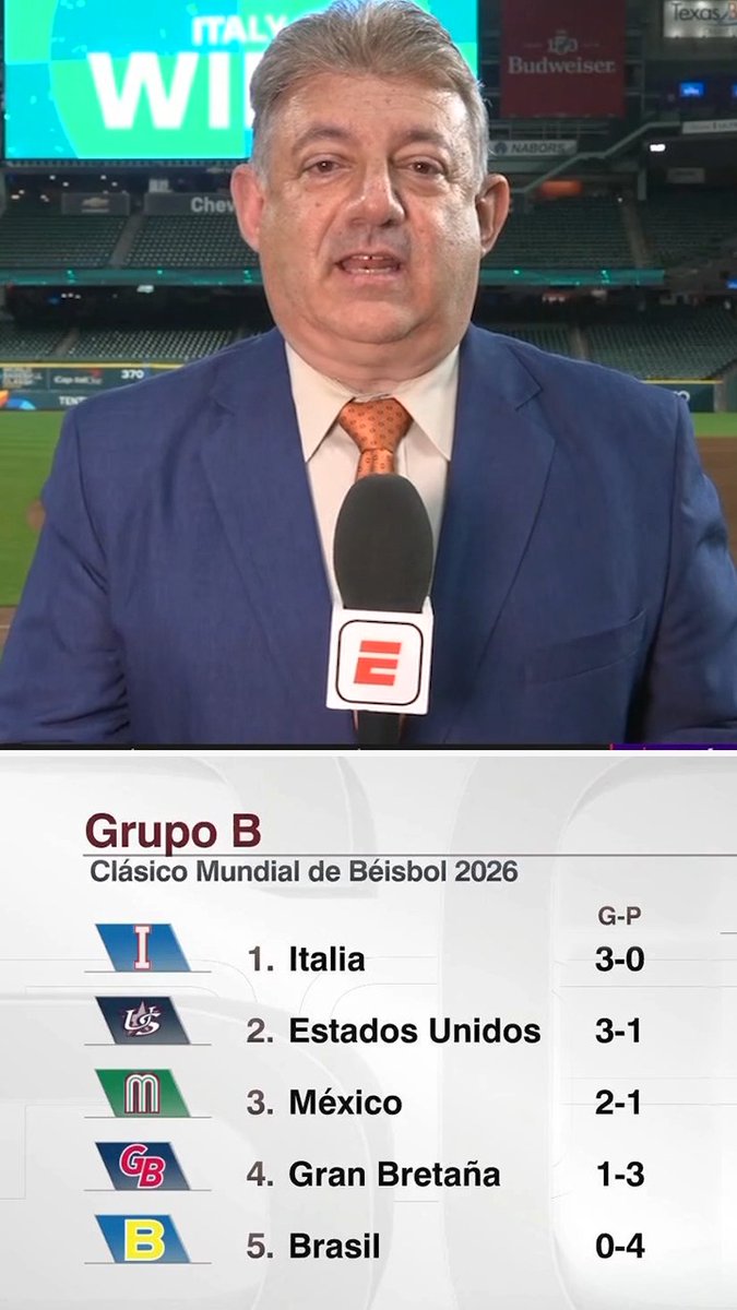 Italia y México se juegan su destino mañana y el destino de Estados Unidos (3-1) que fue sorprendido por Italia (3-0). De ganar México, provocará un triple empate y habrá que irse a las carreras recibidas y outs consumados.