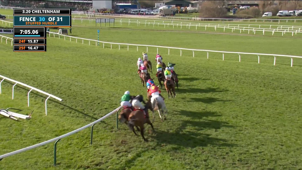 Final Orders wins the Glenfarclas Cross Country Chase! 🥇 What a ride from Conor Stone-Walsh! 🔥 #ITVRacing | conor stone walsh | GavinCromwell Racing