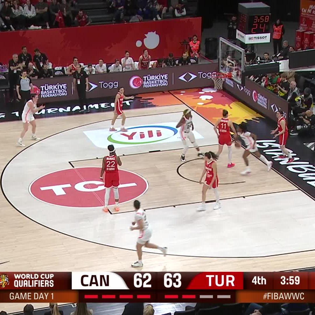 This was crazy so here you go: FINAL 4 MINUTES OF CANADA-TURKIYE MADNESS. #FIBAWWC