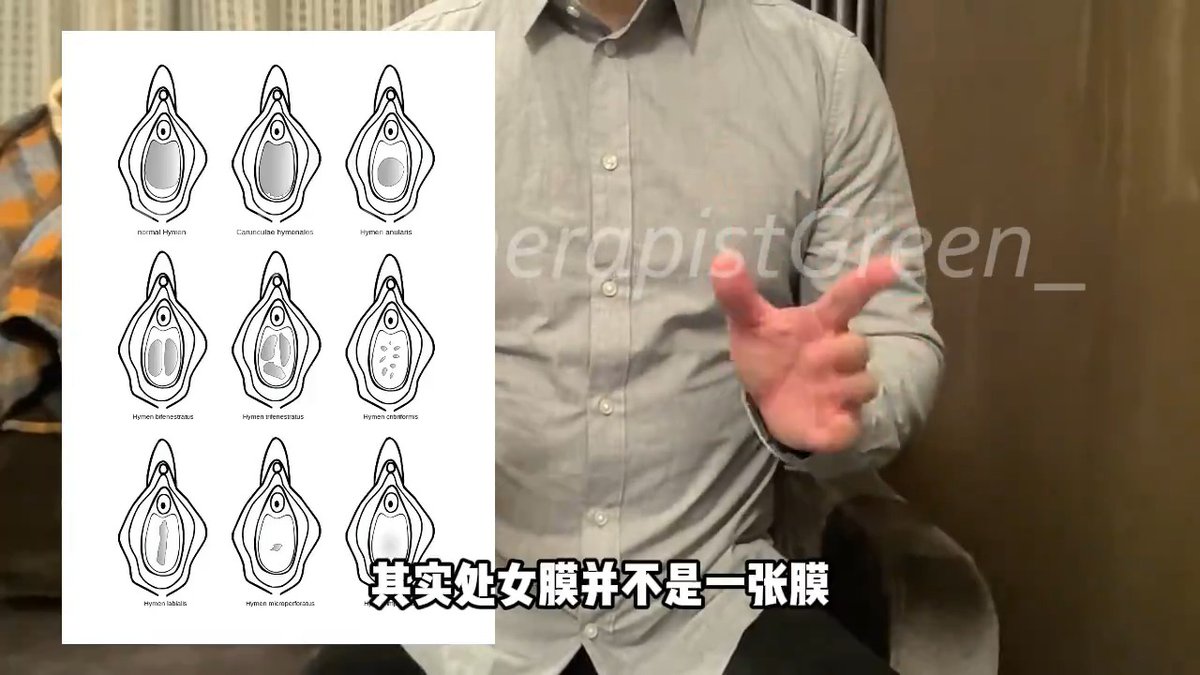 #Green教学 详细的新手破处教程(知识讲解+真人示范) 感谢Ydhxhdrza 出镜示范 所有内容仅限教学示范,禁止用作其他用途