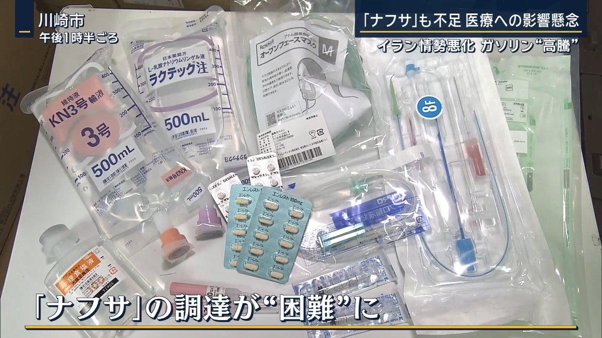 【医療用品も値上げ?】“魔法の液体”の調達が… | 川崎中央クリニック 市村真也院長 「点滴パックも石油でつくられている。体の中に入れるチューブも石油製品。ほぼ100%と言っても良いくらい石油製品を使っている」 →医療用品の製造に必要な『ナフサ』の調達が困難に ナフサは石油精製工場で、原油を加熱することで得られる液体 ナフサを800℃以上の炉で熱分解 →エチレンやプロピレンなどの石油化学基礎製品が作られる →医療用品や食品トレーなどのプラスチック製品、シャンプーのような合成洗剤、合成ゴムや衣料品などが作られる ▼手術を行うクリニックでは事態の長期化を懸念 川崎中央クリニック 市村真也院長 「今回のイランの状況の前に、ウクライナの戦争やコロナも経験しているので、生産ラインが停止し、物品が無くなり、価格高騰はすでに経験しているので同じことが起こる」 「中東の原油が入ってこないと、甚大な影響が及ぶのではと懸念している。今回はもっと大きい影響が及ぶのではないかと心配している」 ▼すでに影響が出始めている現場も 『エチレン』を原料に製品を作る山口県の工場では合成ゴムを製造 →自動車のチェンジレバーのパーツや、ドアの部分に取り付けられるパッキンなどを製造 原料の『エチレンプロピレン』が供給元から、今後、出荷量の制限や、価格が上昇する可能性があると通知 ゴム原料を製造する会社 「まずは落ち着いて買い占め等の動きをしないようにというような内容。今、日本の政府も動いているように、原油の供給等が途切れることはすぐにはないと思うので、お達しの通り、急激に発注するような買い占めは控えたほうがよいかと」 三井化学が今週から、三菱ケミカルが6日から『エチレン』の減産を実施 →今後エチレンを使った製品にも影響の恐れ ゴム原料を製造する会社 「日本は資源が乏しい国なので海外から調達せざるを得ません。お金を出せば買えるでしょうけど、やはりエンドユーザー様の価格も考えなくてはいけませんので。ホルムズ海峡に依存して、ホルムズ海峡のある中東が安定した情勢になることが一番」