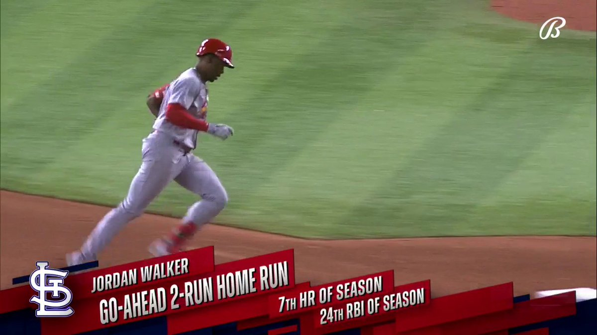 2023 Jordan Walker… What happened to him??