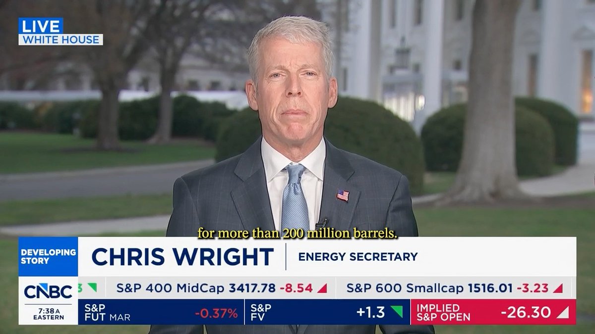 Unlike the Biden administration, which left America’s oil reserves drained and damaged, the United States has arranged to more than replace these 172 million barrels of strategic reserves with approximately 200 million barrels within the next year—and at no cost to the taxpayer.