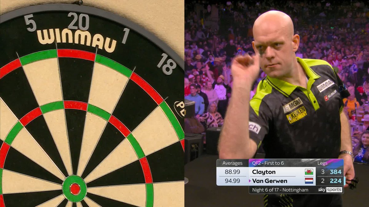 ALL SQUARE SO FAR ▫️ Michael van Gerwen levels this tie against Jonny Clayton with a neat 12-darter to bring the match to 3-3! 📲 #PLDarts | QF1