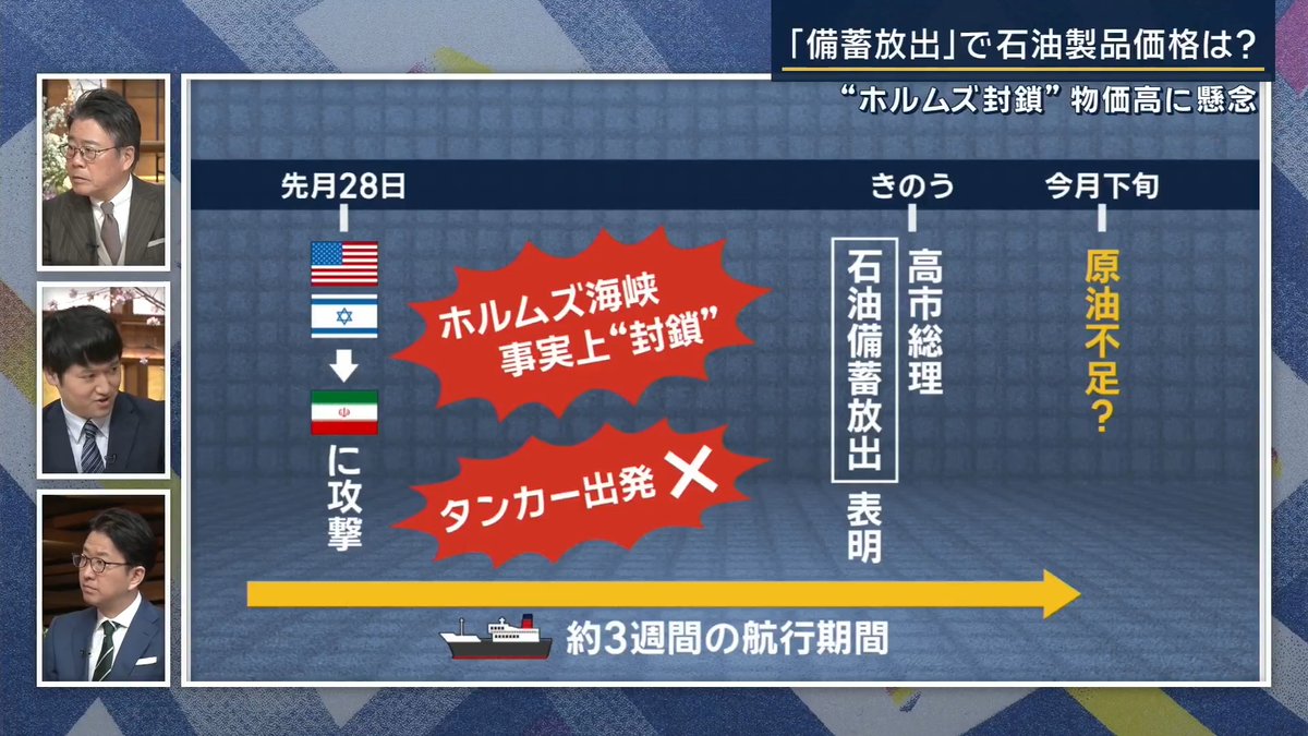 ANN on Japan's oil situation: •Shortages will become apparent in late March, when tankers trapped in the Persian Gulf should have arrived here. •Expect widespread price increases due to higher logistics & electricity costs. Plastic prices will also rise