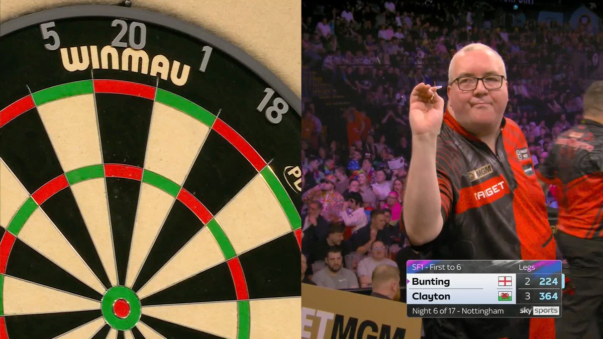 BUNTING TAKES THREE ON THE SPIN! Stephen Bunting rallies back from 3-0 down against Jonny Clayton to take three legs straight himself, with the match now finely poised at 3-3! 📲 #PLDarts | SF1