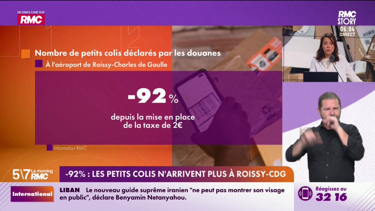 🚨🇨🇳 Info RMC / -92% : les petits colis n'arrivent plus à Roissy-CDG ! Les géants chinois contournent massivement les aéroports français pour éviter de payer cette taxe instaurée par la France. #LeMorningRMC