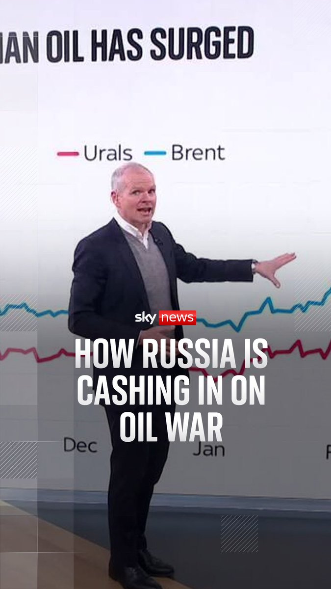 In a war increasingly impacting the flow and price of oil, one country is already emerging as a winner, and it's not even a combatant. Sky's Paul Kelso takes a look at how US-Israeli strikes on Iran have sent the oil price soaring - and how Russia is already reaping the benefits.