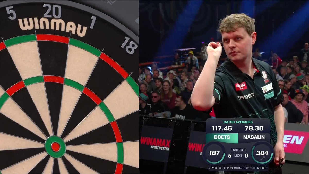 THE PERFORMANCE OF HIS CAREER! ⭐️ Kevin Doets produces one of the FINEST displays in European Tour history, averaging 117.12 in a 6-0 victory over debutant Jonas Masalin! 📺 #ET2