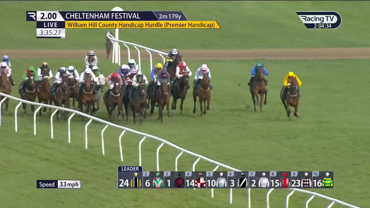 🇬🇧 1st - Wilful 🇬🇧 2nd - Sticktotheplan 🇬🇧 3rd - Joyeuse 🇬🇧 4th - Cracking Rhapsody 🇬🇧 5th - Sinnatra The Top 5 in the County Hurdle belong to the Brits!