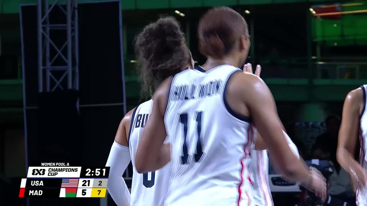 Team USA 🇺🇸 start their campaign with a HUGE W over Madagascar 🇲🇬! 🤩 #3x3ChampionsCup