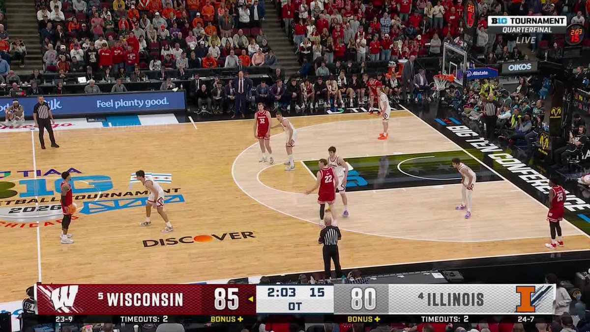 WISCONSIN SURVIVES ‼️ The Badgers hold on in OT to make it to the #b1gmbbt semifinals