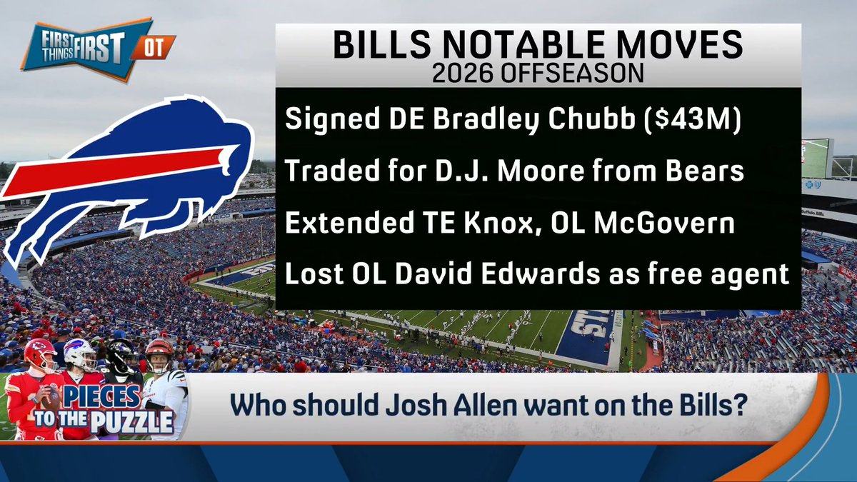 “Trade for Maxx Crosby.” Danny Parkins thinks the Bills should get a sure-thing pass rusher at a reduced price: