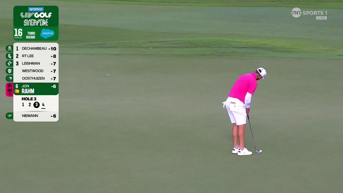 Even the best miss a few… tough putt for Rahm. 😬 #LIVGolfSingapore