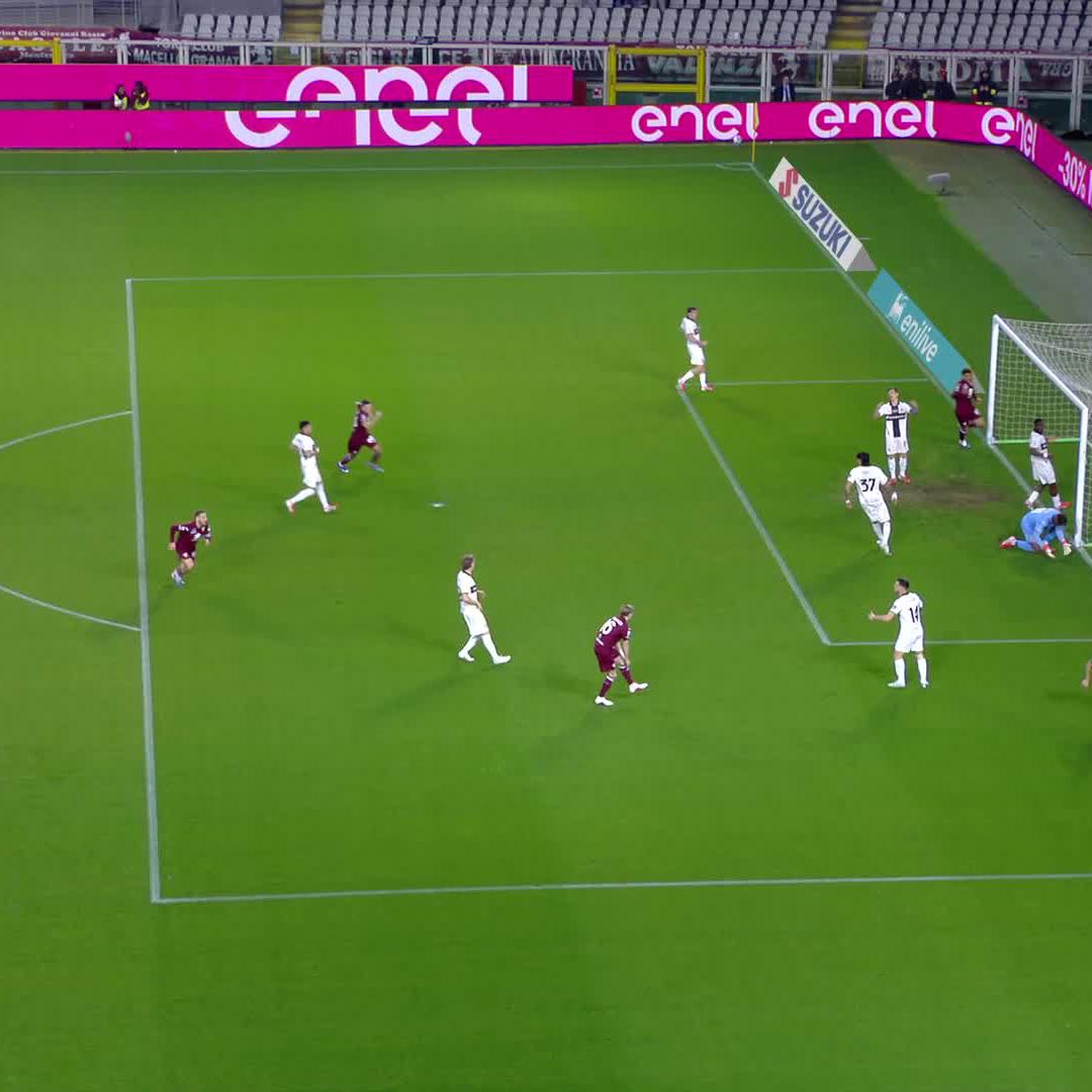 Di pura forza, di pura grinta: il gol di Simeone in #TorinoParma 🎯