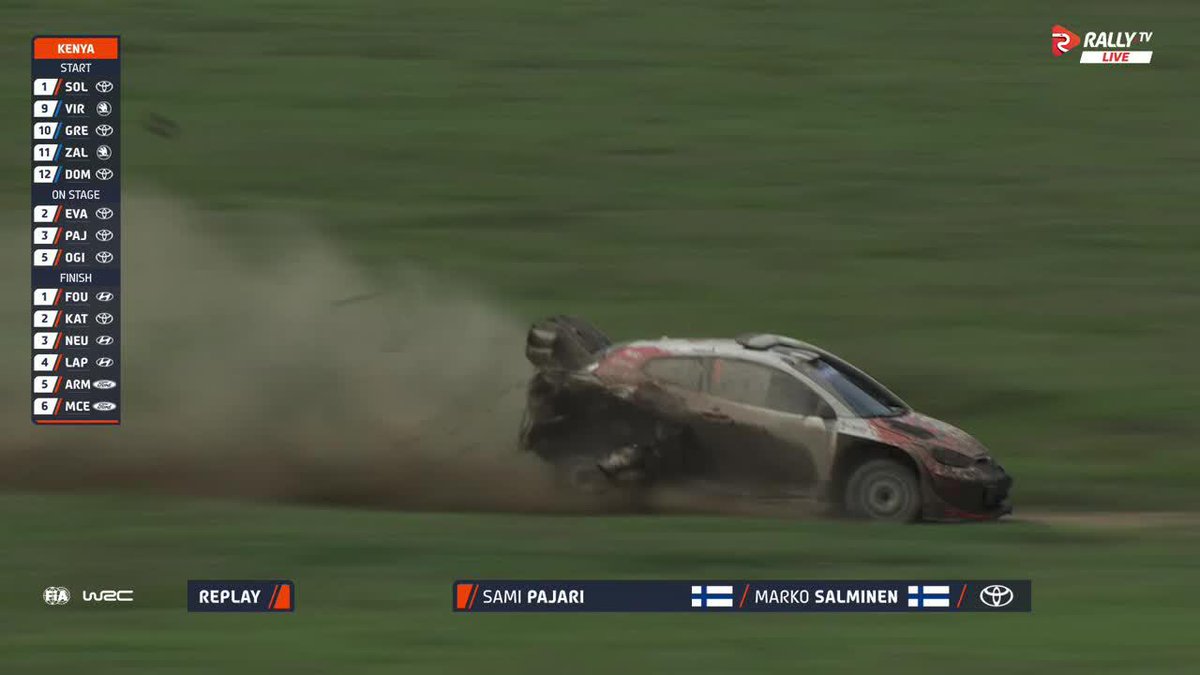 ¿Qué es el rally? El rally es esto 🔥 - Revientas el neumático a 150 km/h y desmontas medio coche - Tienes que cambiar la rueda tú mismo para seguir - Manos a la obra... y a acabar el tramo como buenamente puedas No trates de entenderlo #WRC | #SafariRallyKenya 🇰🇪