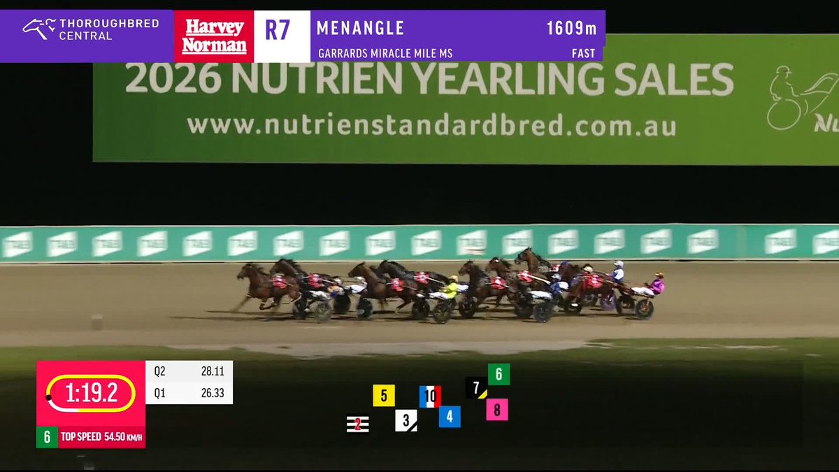 The champ Leap To Fame lifts to take out his second G1 Miracle Mile in absolutely stunning fashion! 🤩 Club Menangle Harness Racing NSW