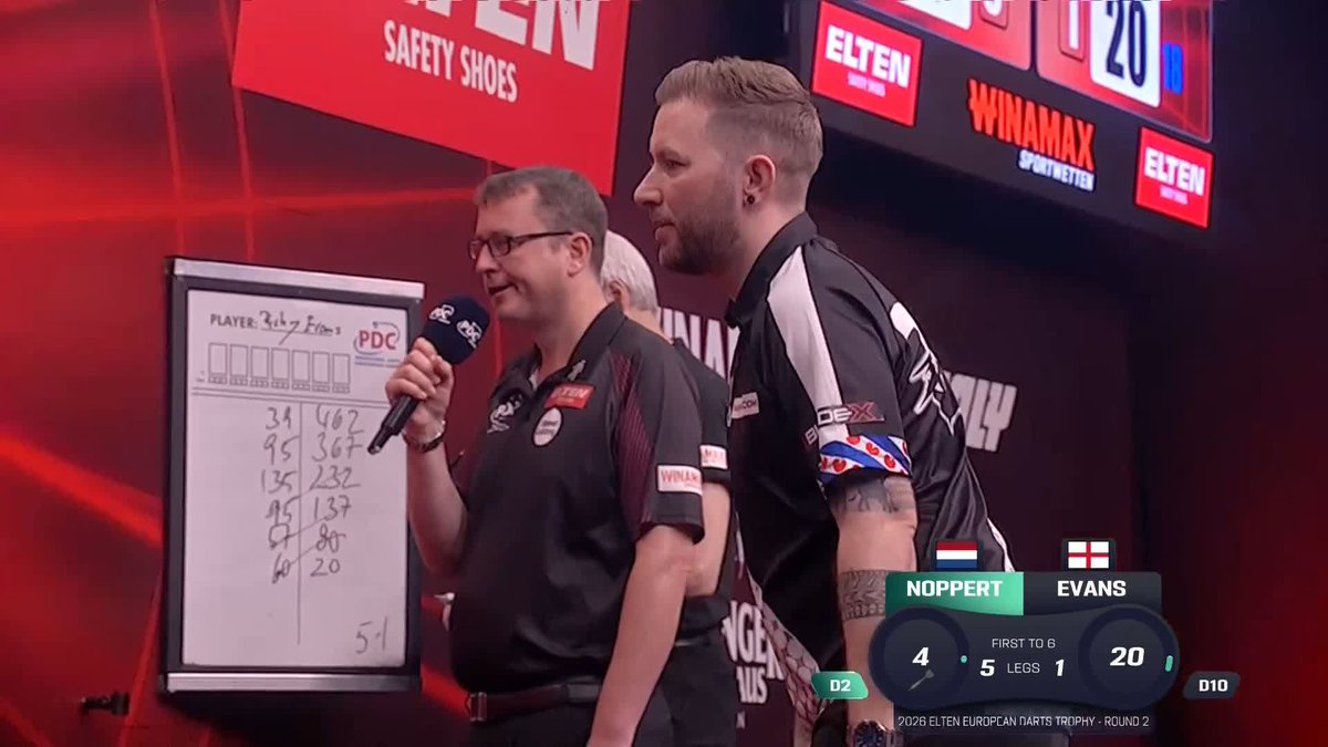 NOPPERT ADVANCES! A below-par performance from both Danny Noppert and Ricky Evans, but it's the Dutchman who moves on to round three after sealing a 6-1 victory! 📺 #ET2