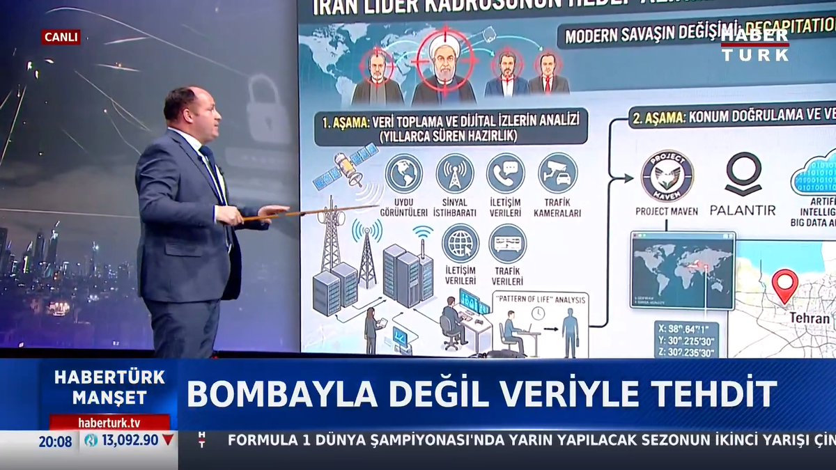 Savaşın görünmeyen aklı: Yapay zeka Savaşta kararı algoritmalar verir mi? Siber Güvenlik Uzmanı Dr. Soner Çelik #HabertürkManşet'te Zülfikar Ali Aydın'a yorumladı.