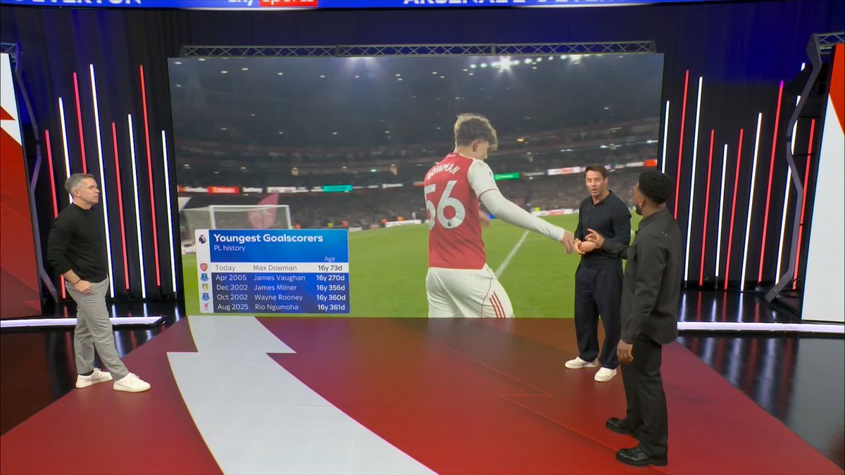 Daniel Sturridge demonstrates how he'd walk into school on Monday if he was Max Dowman 🤣📚