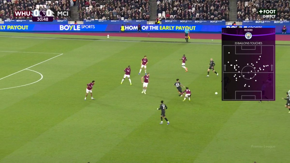 ⚽️ IL A FAIT EXPRÈS ? PAS FAIT EXPRÈS ? 𝗖’𝗘𝗦𝗧 𝗨𝗡𝗘 𝗠𝗘𝗥𝗩𝗘𝗜𝗟𝗟𝗘 𝗘𝗡 𝗧𝗢𝗨𝗧 𝗖𝗔𝗦 𝗗𝗘 𝗕𝗘𝗥𝗡𝗔𝗥𝗗𝗢 𝗦𝗜𝗟𝗩𝗔 🇵🇹. 🤩🩵 🎥 CANAL+ Foot