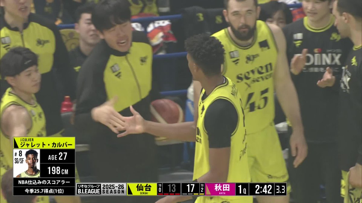 いったい何が起きているんだ・・・😱 jarrett culver 仙台89ERS #Bリーグ #りそなグループ