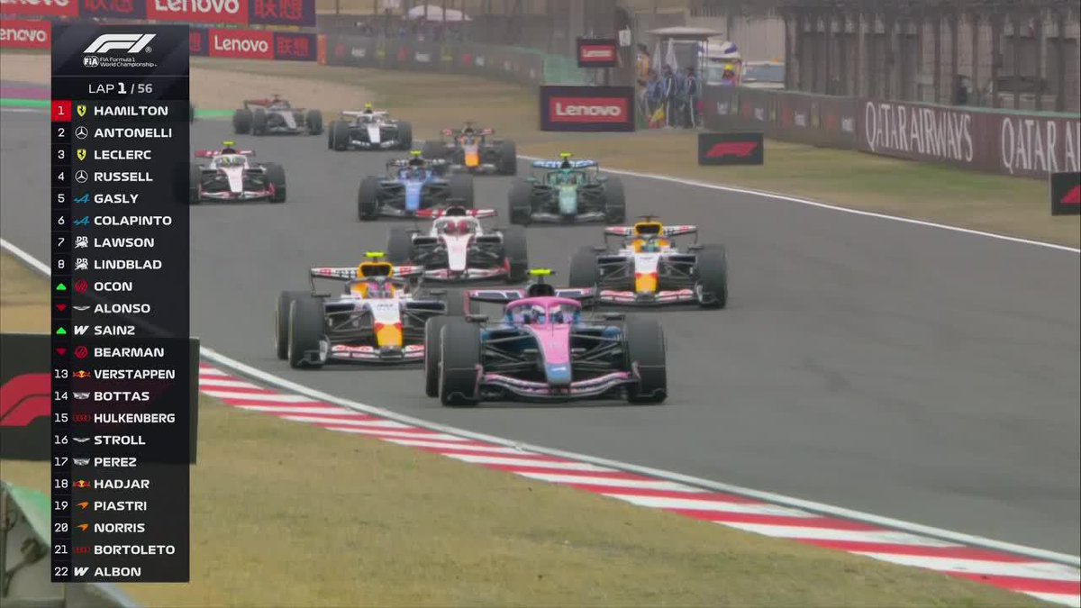 "Franco Colapinto" Porque largó totalmente en pija con el Alpine y se puso sexto en el comienzo del Gran Premio de China. Hasta lo superó a Verstappen que se terminó pasando, es re pijudo Franquito.