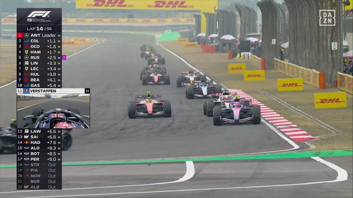 HAMILTON ESTÁ INTRATABLE 🔥🔥🔥 #ChinaDAZNF1 🇨🇳