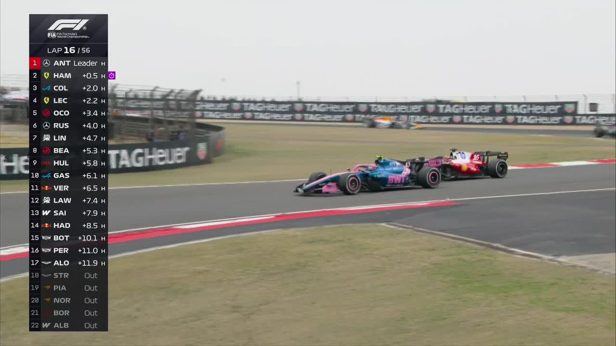 "Franco Colapinto" Porque fingió demencia y le compitió un buen rato a Leclerc en la reanudación del Gran Premio de China. Le quería competir a una Ferrari con un Alpine Franquito, le chupaba un huevo absolutamente todo.