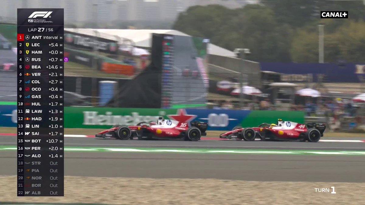 Le spectacle du dimanche matin vous est offert par Charles Leclerc et Lewis Hamilton 🍿🤩 #ChineseGP #F1