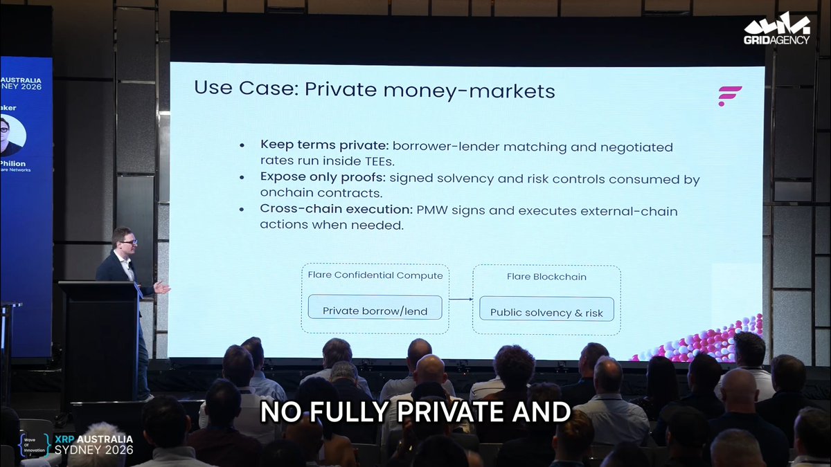 From Wave of Innovation, Hugo Philion's keynote highlighted the infrastructure behind the vision: Flare's confidential compute is designed to support more complex transactions around XRPL assets, including XRP, RLUSD and RWAs.