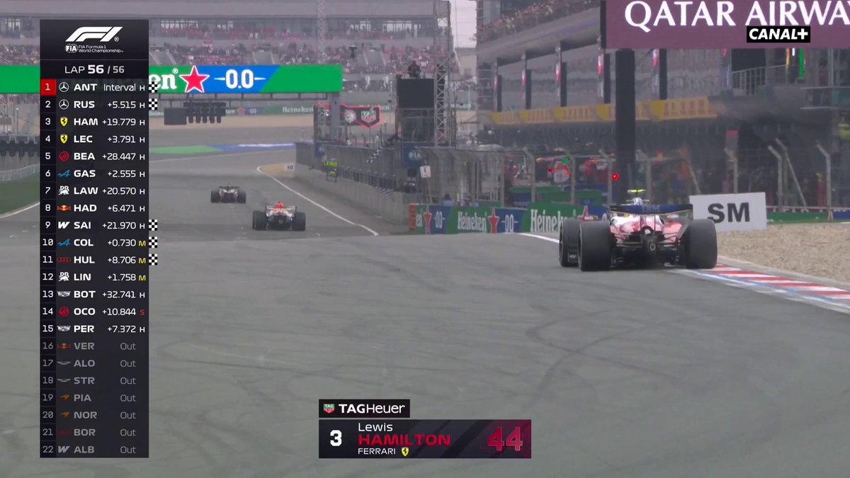 🇨🇳🇮🇹 FLASH F1 | À 19 ans, l’Italien Kimi Antonelli remporte le GP de Chine et signe la première victoire de sa carrière en Formule 1.