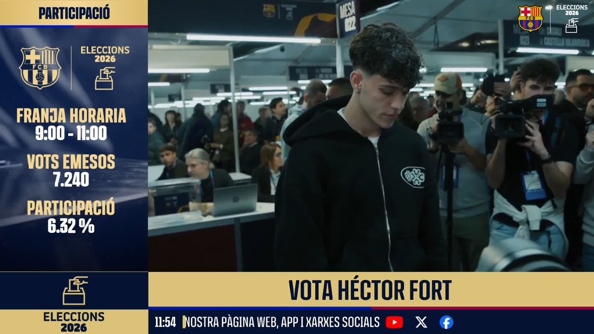 ELECTIONS 2026 🗳️💙❤️ Player Héctor Fort has exercised his right to vote.