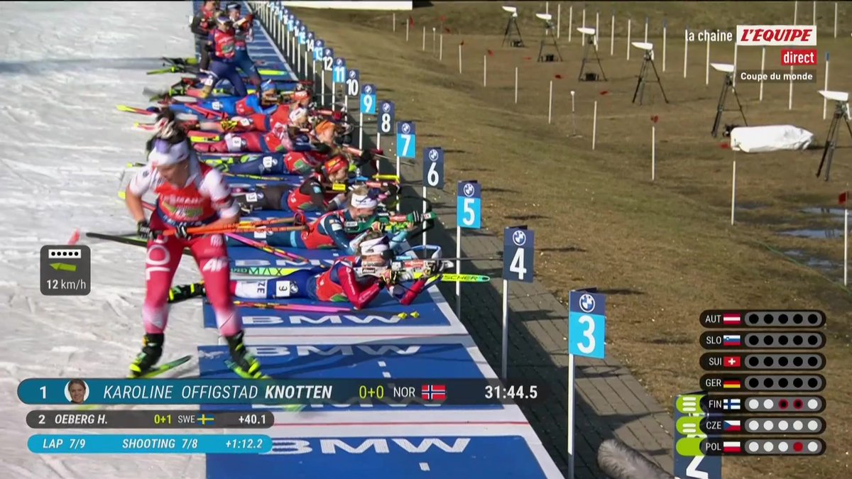 C’est officiel, la France est disqualifiée du relais simple mixte après la faute d’Emilien Jacquelin ! #lequipeBIATHLON