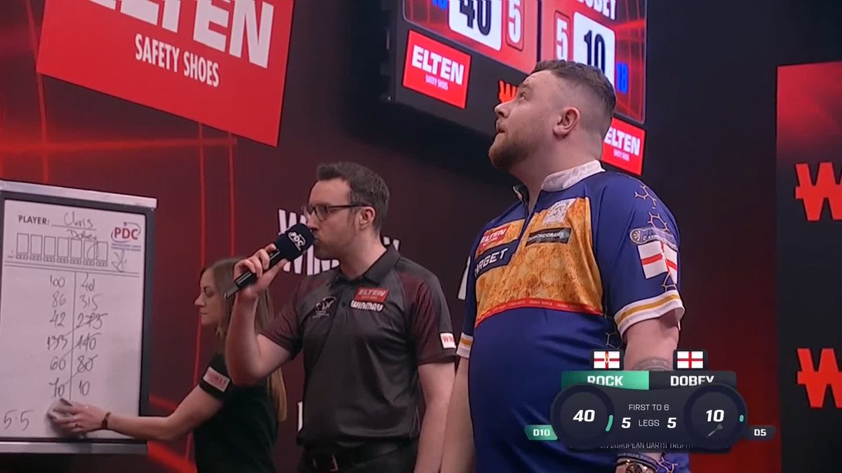 ROCKY ROAD TO VICTORY! What a ridiculous contest! 😂 Josh Rock defies NINE missed match darts to eventually overcome Chris Dobey, but only after surviving two match darts in the decider! 📺 #ET2 | R3